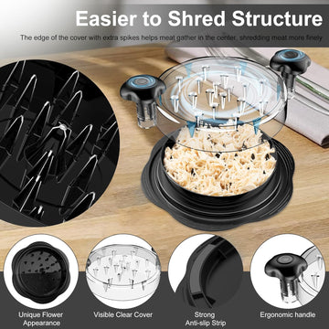 Large BPA-Free Chicken Shredder – Ergonomic, Anti-Slip, for Chicken, Pork & Beef.